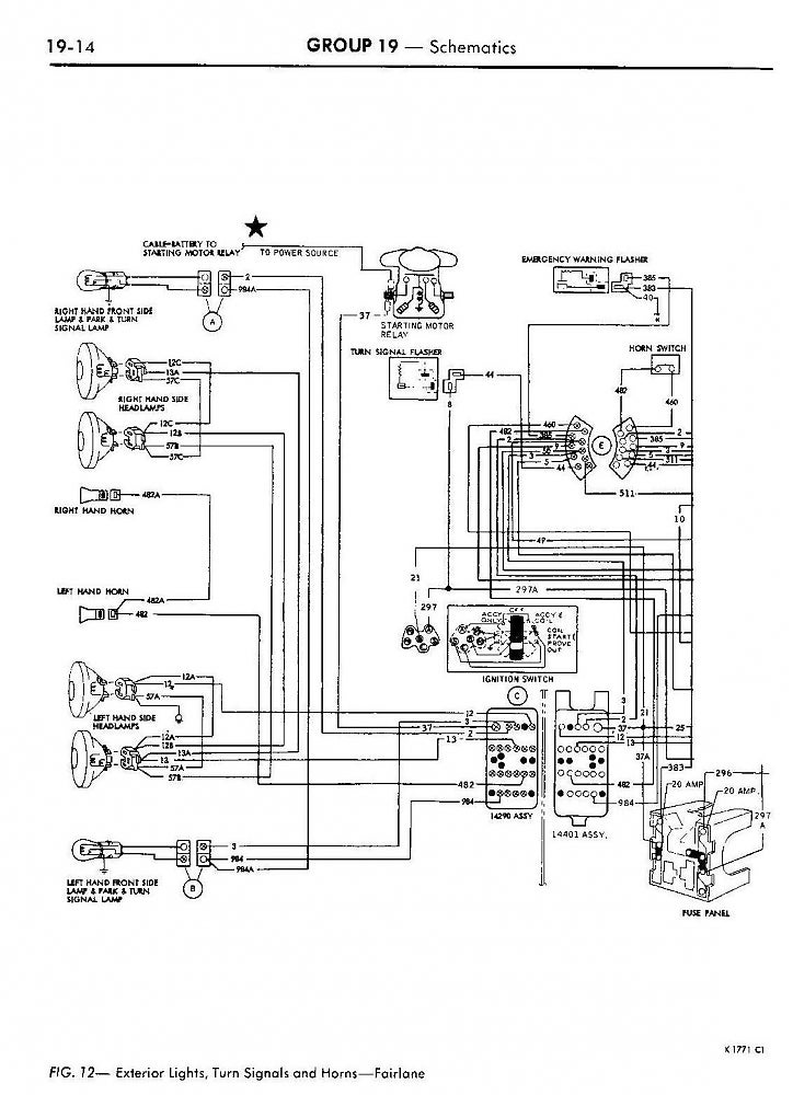 71 Torino Wiring Diagram - Fuse & Wiring Diagram