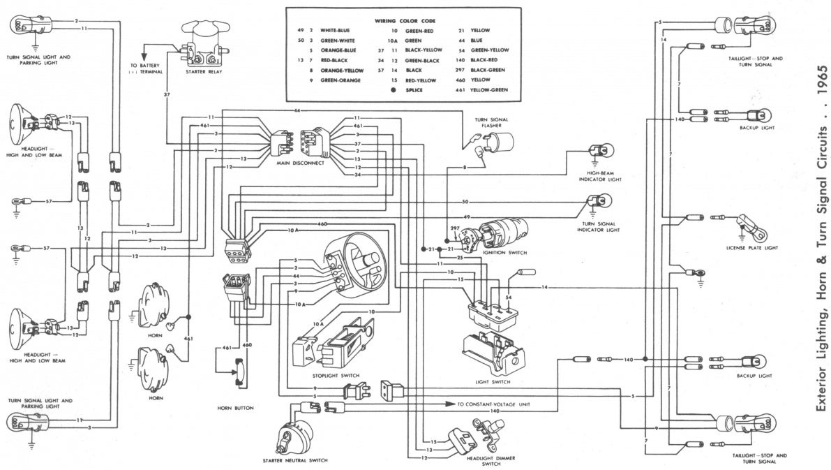 1964 Ford Falcon Wiring Diagram
